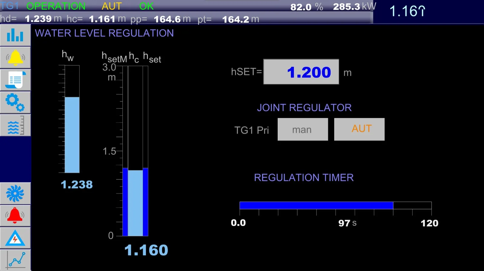 Reference: Regulace vodní hladiny